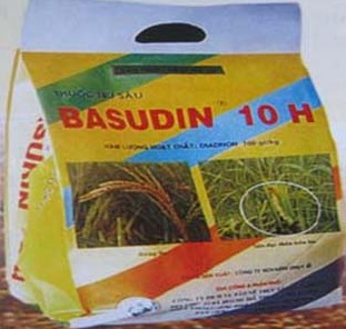 12 Loại thuốc diệt mối tốt nhất hiện nay (2019) thuoc diet moi basudin